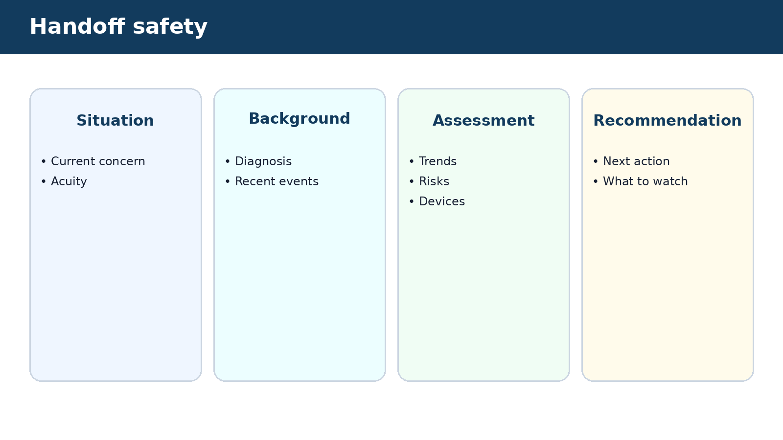 Handoff safety — visual summary of the explanation in this section